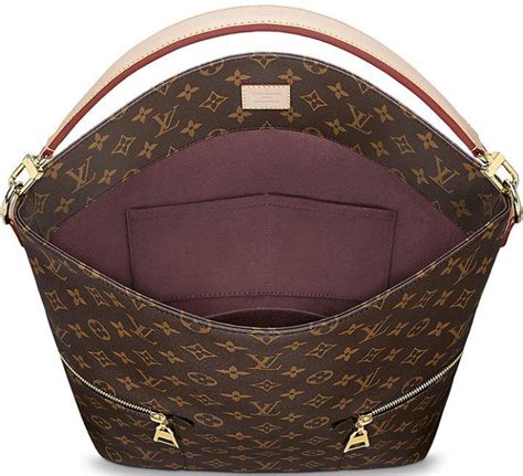 louis vuitton bags expensive|least expensive louis Vuitton Bag.